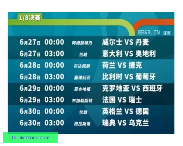 世界杯竞猜平台全面解析助你赢得比赛预测高分策略