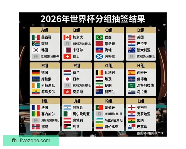 2026年世界杯即将开启 全球球迷期待盛大赛事精彩纷呈